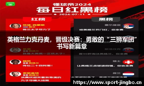 英格兰力克丹麦，晋级决赛：勇敢的“三狮军团”书写新篇章