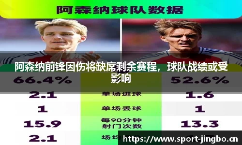 阿森纳前锋因伤将缺席剩余赛程，球队战绩或受影响