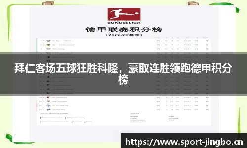 拜仁客场五球狂胜科隆，豪取连胜领跑德甲积分榜
